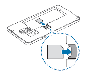 該如何安裝 SIM 卡在我的 Galaxy Note 4 (SM N910) 呢?