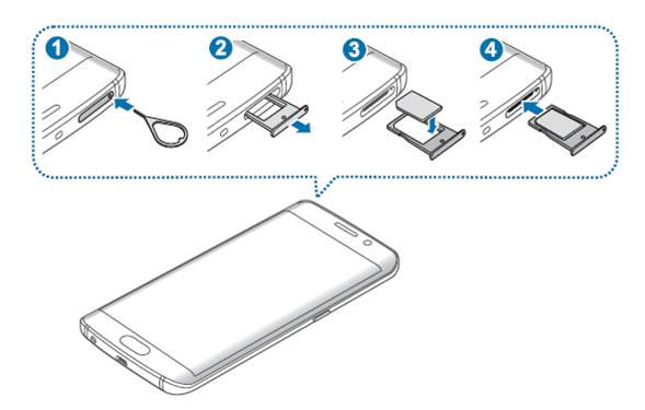Galaxy S6/S6 Edge 要如何放置SIM卡?