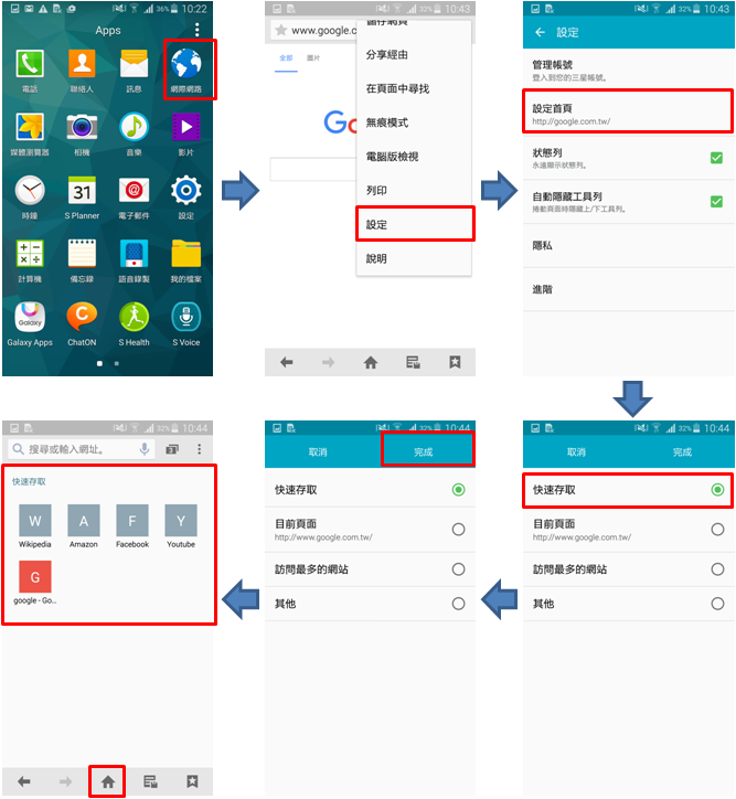 網際網路快速存取──如何將常用網頁置於首頁,方便快速點選使用?