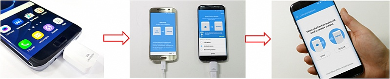 Galaxy S7 / S7 Edge 的OTG轉接頭可以做什麼?
