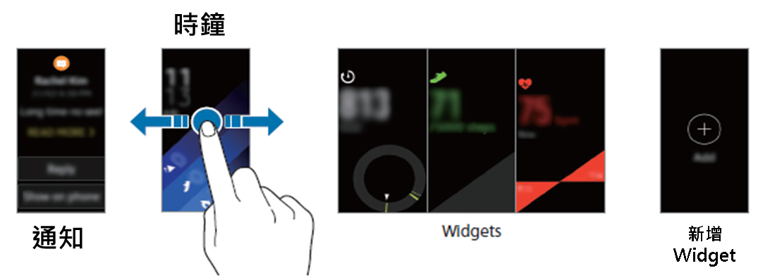 Galaxy fit 2 widgets Clearance