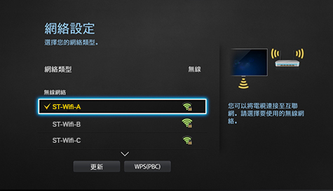 Smart TV 無法連接WIFI網路怎麼辦?