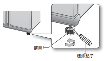 冰箱安裝方式與注意事項