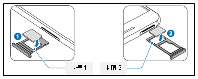 Galaxy A5 / A7 (2017) 如何安裝SIM 卡或 USIM卡?
