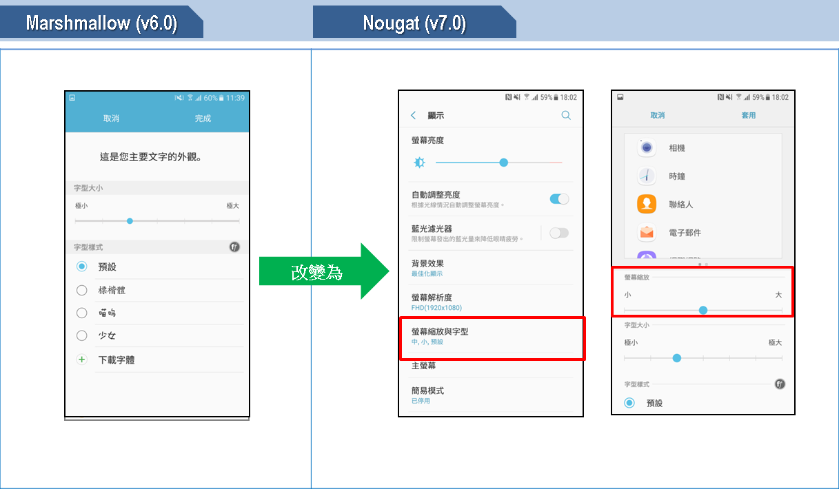 Android 7.0 與 6.0 有哪些主要差異呢?