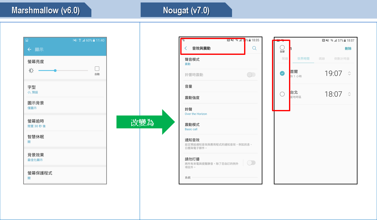 Android 7.0 與 6.0 有哪些主要差異呢?