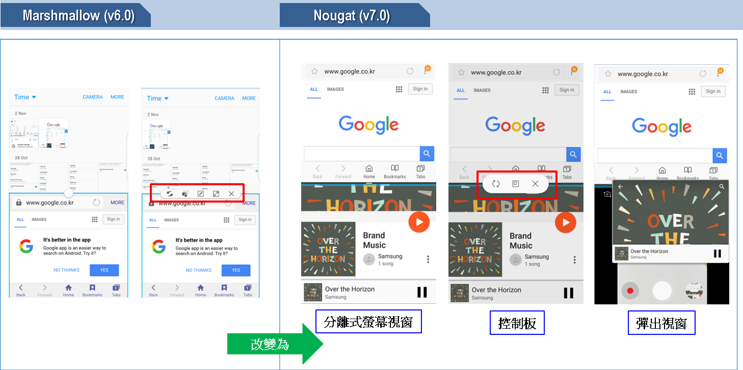 Android 7.0 與 6.0 有哪些主要差異呢?
