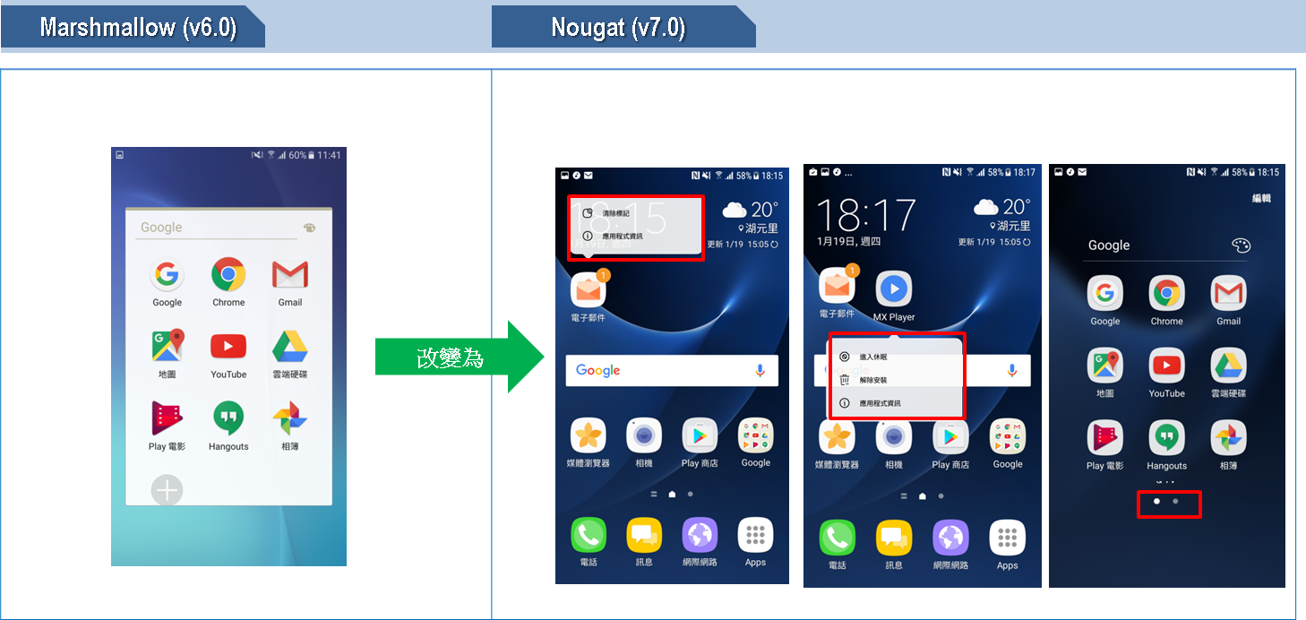 Android 7.0 與 6.0 有哪些主要差異呢?