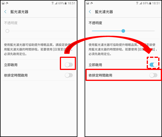 什麼是藍光濾光器?