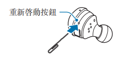 重新啟動按鈕
