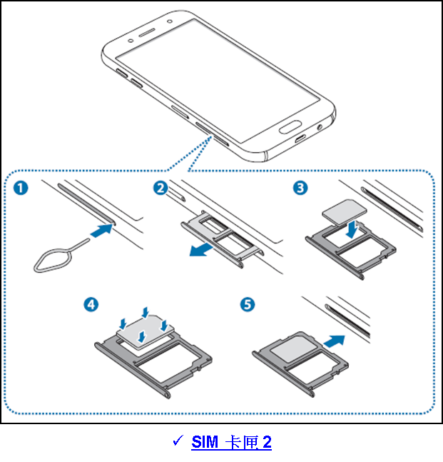 Galaxy J7 Pro 2017 如何安裝 SIM 卡或 USIM卡?