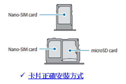 Galaxy J7 Pro 2017 如何安裝 SIM 卡或 USIM卡?
