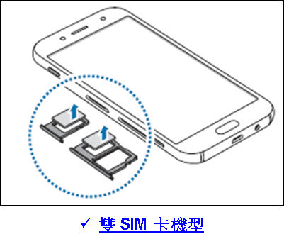Galaxy J7 Pro 2017 如何移除 SIM 或 USIM 卡?