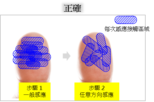 有時候裝置無法辨識我的指紋,該怎麼辦?