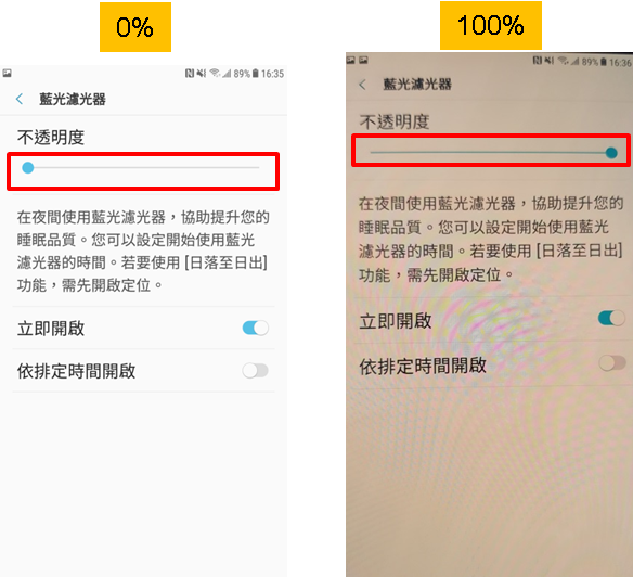 什麼是藍光濾光器?