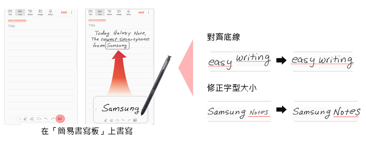 與 Note 5 相比,Galaxy Note 8 的 Samsung Notes 有什麼不同?