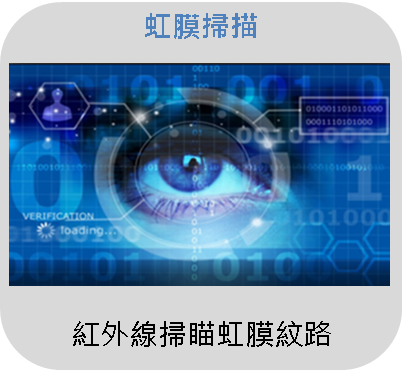 Galaxy Note 8 虹膜辨識的基本操作為何?