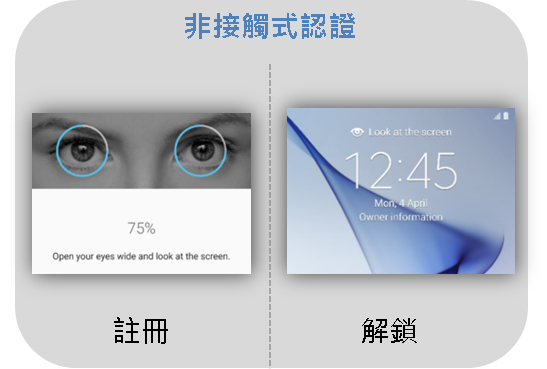 Galaxy Note 8 虹膜辨識的基本操作為何?