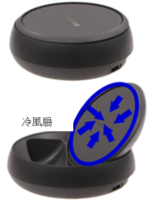 Galaxy Note 8 什麼是 Samsung DeX?