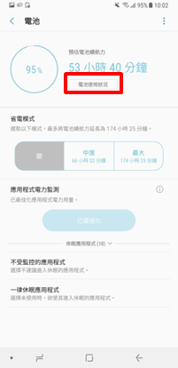 最近剛買了 Galaxy Note 8,其預估電池續航力似乎比以往的裝置更短,為什麼?