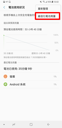 最近剛買了 Galaxy Note 8,其預估電池續航力似乎比以往的裝置更短,為什麼?