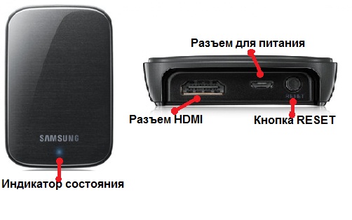 Як за допомогою AllShare Cast Dongle вивести зображення на екран телевізора Samsung?