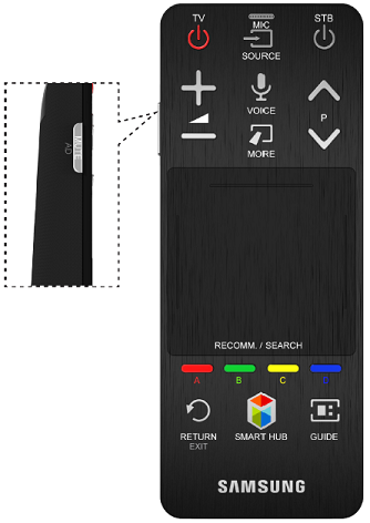 Функціональні кнопки пульту Smart Touch Control для телевізорів серії F