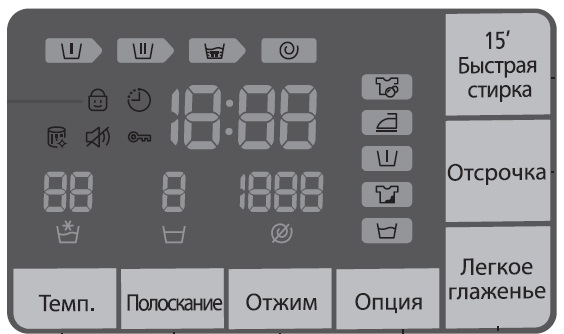 Значення символів на дисплеї пральних машин WF80F5E5/E4/E3, WF70F5E5/E4/E3, WF60F4E5/E4/E3