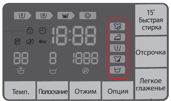 Значення символів на дисплеї пральних машин WF80F5E5/E4/E3, WF70F5E5/E4/E3, WF60F4E5/E4/E3