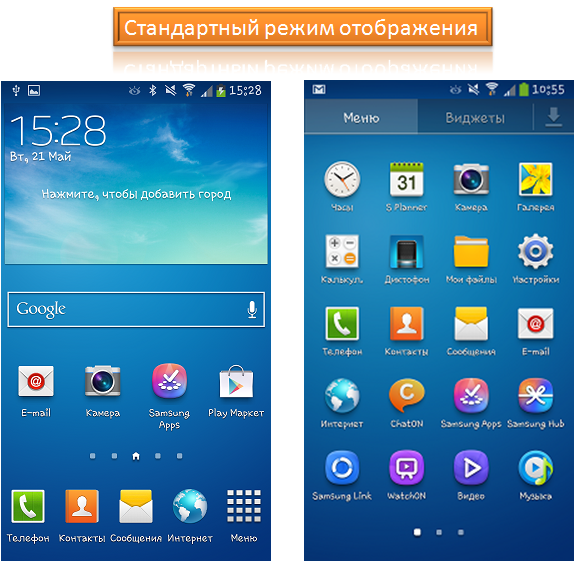 Розмір значків головного екрану Galaxy S4 відрізняється від інших? Як це налаштувати?