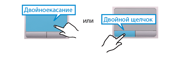 Основні функції сенсорної панелі