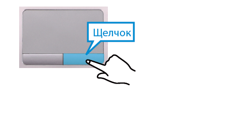 Основні функції сенсорної панелі