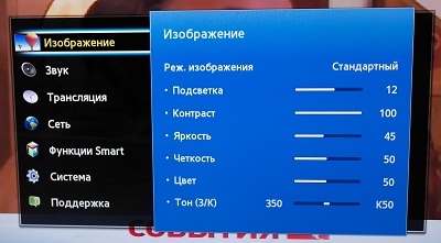 Функція Відключення екрану на телевізорах серії F