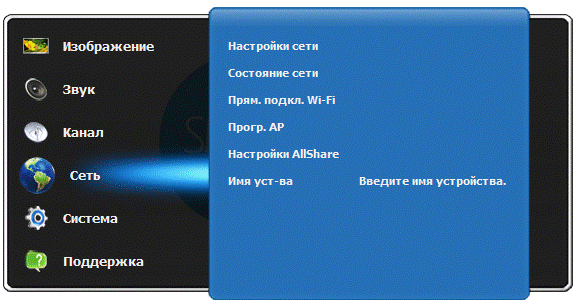 Чи можна використовувати телевізор в якості точки доступу Wi-Fi?