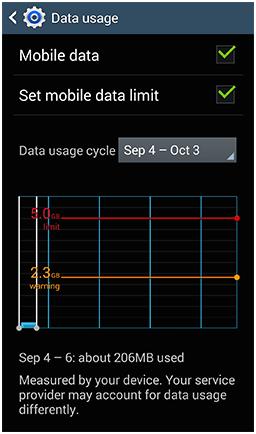 How do I monitor data usage on my Samsung Galaxy Note3?