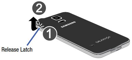 How do I insert or remove the microSD card in my Samsung Galaxy S5