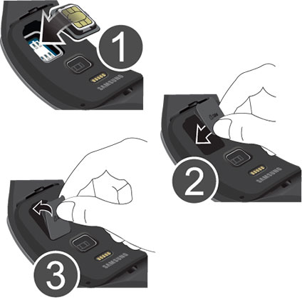 gear s2 sim card slot