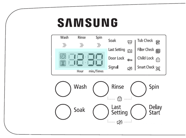 Làm sao sử dụng tính năng Smart Check (Kiểm tra thông minh) trên máy giặt WW95H7410EW/SV?