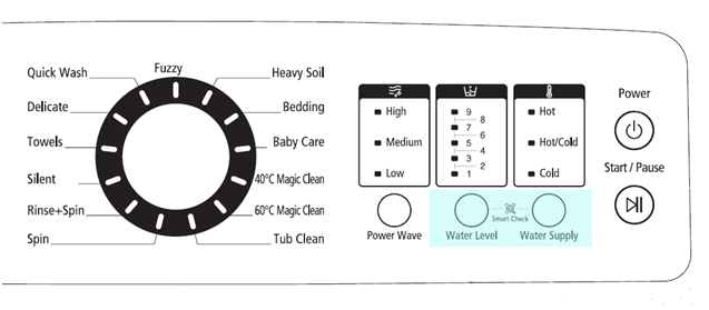 Làm sao sử dụng tính năng Smart Check (Kiểm tra thông minh) trên máy giặt WW95H7410EW/SV?