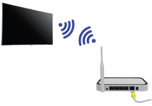 Làm thế nào để kết nối Wifi cho TV UA32H5552?