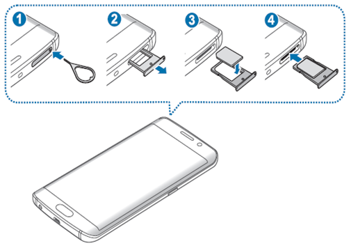 Làm thế nào để lắp thẻ SIM trên Galaxy S6?