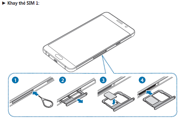 Làm thế nào để lắp SIM vào máy Galaxy A7 (2016)?