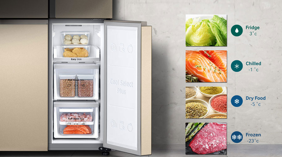Ngăn chuyển đổi của tủ lạnh multidoor Samsung là gì?