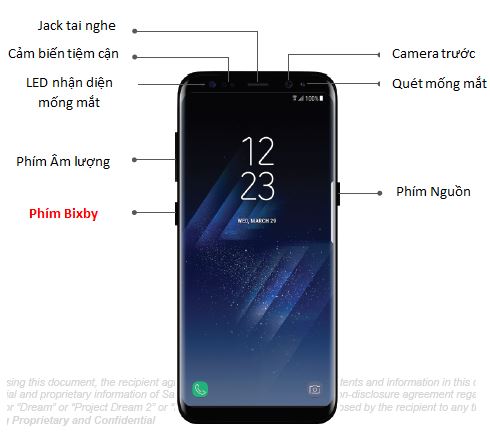 Dưới phím âm lượng của Galaxy S8/S8 plus có một phím mới không giống trước đây?
