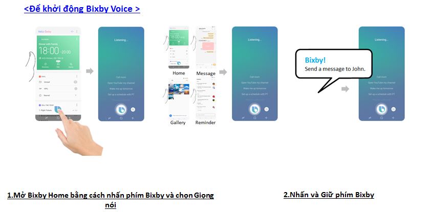 Bixby Voice là gì và làm thế nào để khởi động