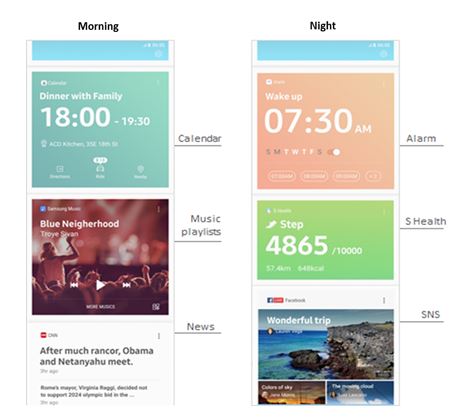 Tôi có thể dùng Bixby home cho những trường hợp nào?
