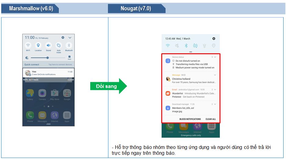 Cập nhật lên Android OS 7.0 Nougat, gửi gắm diện có vẻ khác với bản OS trước đó?