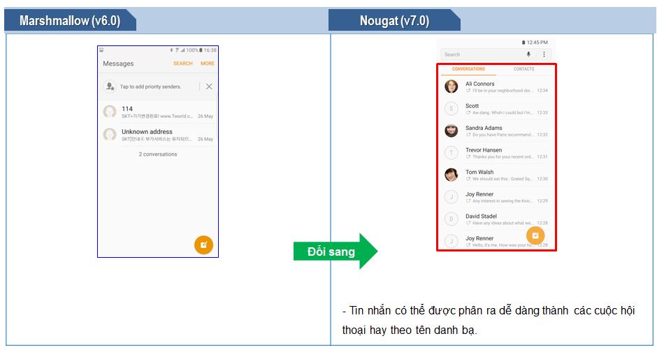 Cập nhật lên Android OS 7.0 Nougat, uỷ thác diện có vẻ khác với bản OS trước đó?