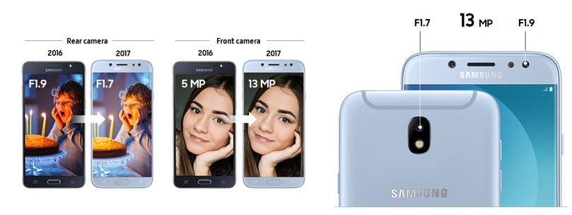 Cải tiến về chụp ảnh của model J7 Pro