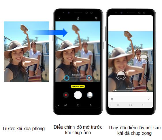 Camera kép phía trước trên A8/A8+ 2018